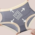 thumbnail image 6 of Maternity Belly Support Underwear Womens Plus Size High Waist Cotton Ribbed Panties Mom Stretchy Full Briefs 3XL, 6 of 7
