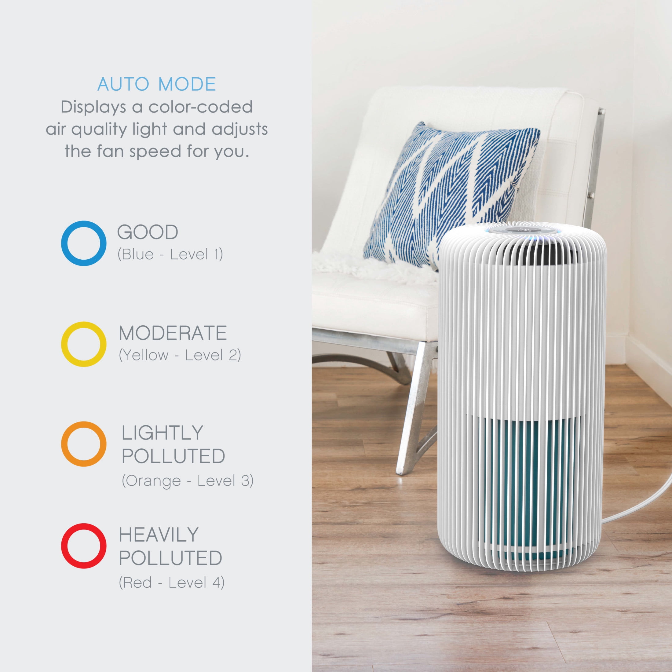 Pure Enrichment Smart 5-in-1 True HEPA Air Purifier with UV-C Light and App Control