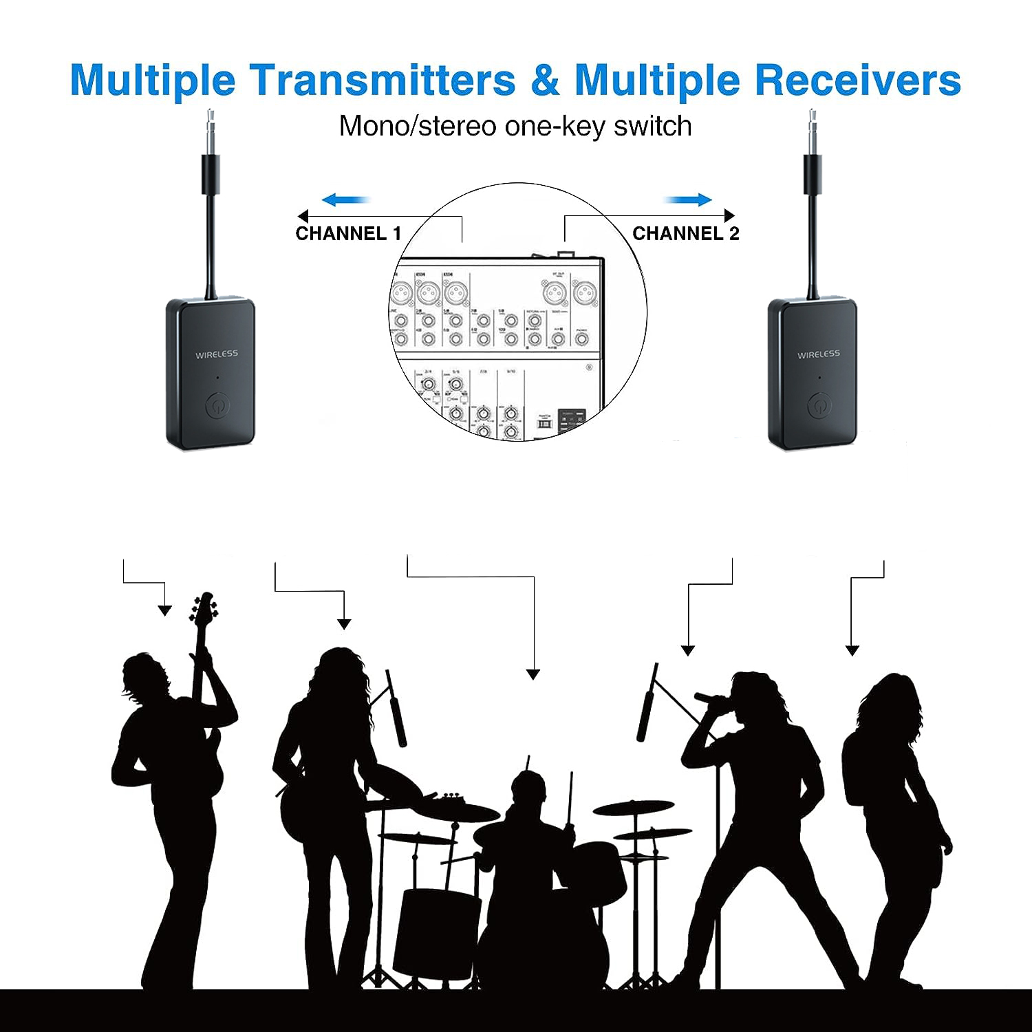 2-Channel UHF Wireless In-Ear Monitor System – 6 Receivers & 5 Earphones For Stage/Studio