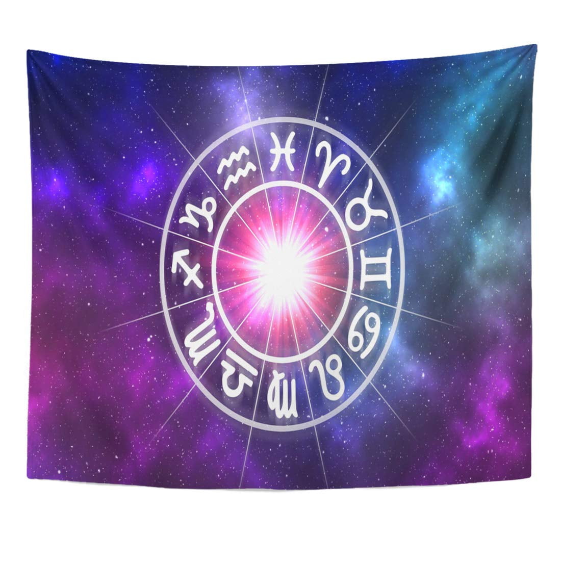 ZEALGNED Blue Wheel Zodiac Signs Inside Horoscope Circle Astrology Wall