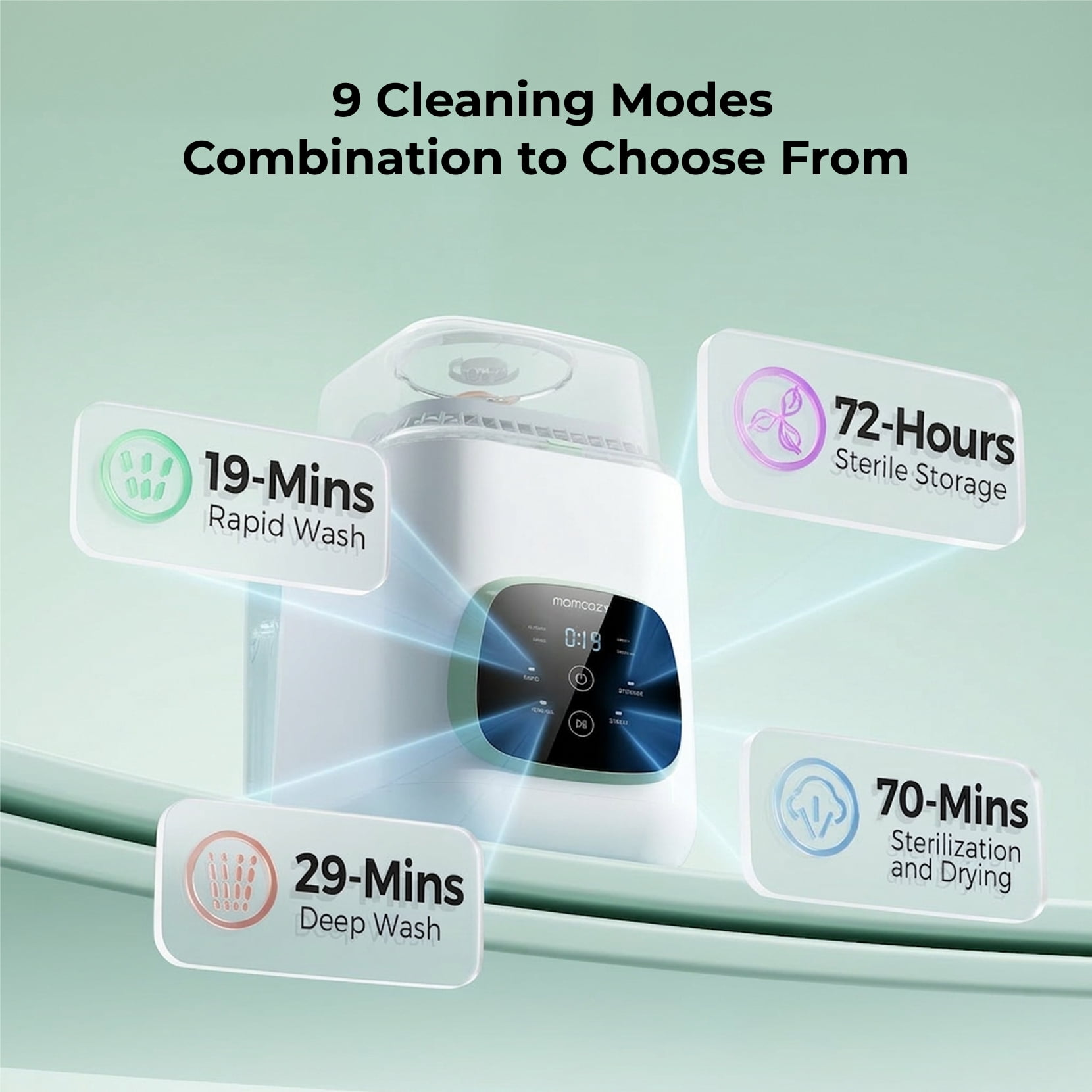 Momcozy Baby Bottle Washer, Sterilizer & Dryer Combo for Easy Cleaning, Bottle Washer Machine for Bottles,KleanPal Pro Bottle Washer with 60 Detergent Tablets
