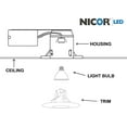 thumbnail image 7 of NICOR Lighting 6 in. White Recessed Shower Trim with Lexan Fresnel Lens (17566), 7 of 7