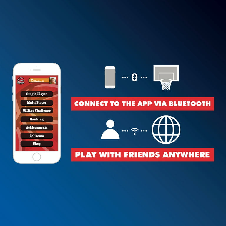 SHAQ Double Hoop Shot Basketball Arcade Conventional + Online App Game  Sportcraft Deluxe Premium 