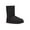 Black, variant on UGG Womens Classic Short II Boot Black - 1016223 BLACK