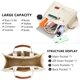 thumbnail image 4 of LHSHID Canvas Tote Bag for Women,Laptop Bag Work Tote Bag Women Crossbody Purse Handbag Shoulder Travel Messenger Gym Tote, 4 of 6