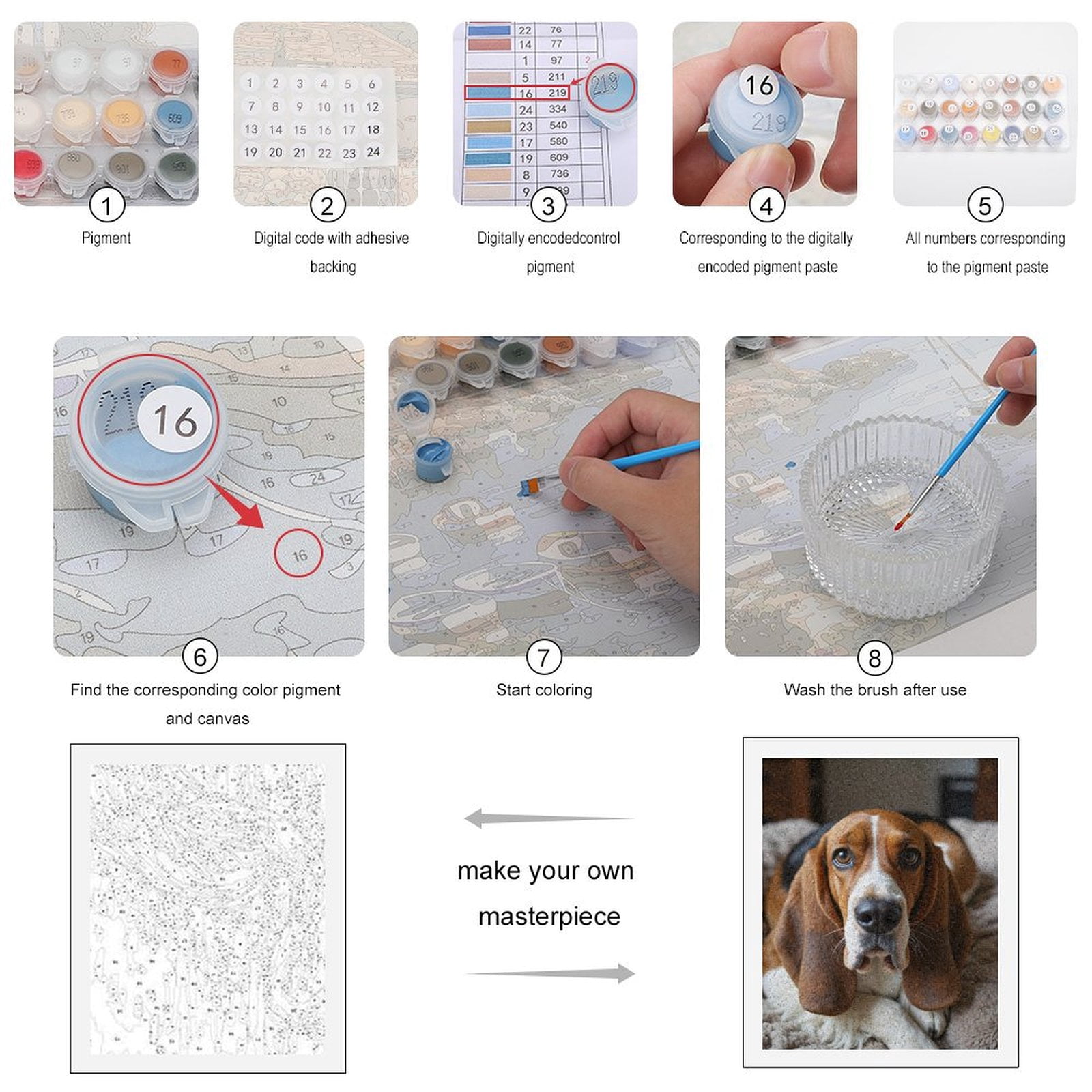 Paint by Numbers Kit for Adults, Basset Hound Dog Relaxing Home Paint by Numbers, Easy Paint by Numbers Kit for Adults Beginner, DIY Adult Paint by Number Kits on Canvas, Home Decor