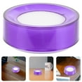 thumbnail image 3 of Raindrops 6-Pack Finger Moistener with Sponge and Cup for Easy Counting, Filing, and Office Work Tasks, 3 of 8