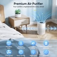 thumbnail image 3 of AIRFIRE Air Purifier for Home up to 975 Sq.ft, HEPA Air Purifiers for Allergies and Asthma Bedroom Pet Wildfire, AP201, 2026 New, 3 of 13