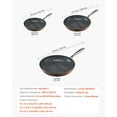 thumbnail image 2 of 3-Piece Nonstick Aluminum Fry Pan Skillet Set, 8/10/12 Inch, Pre-Seasoned, Grey, Dishwasher Safe & Oven Safe Cookware, 2 of 11