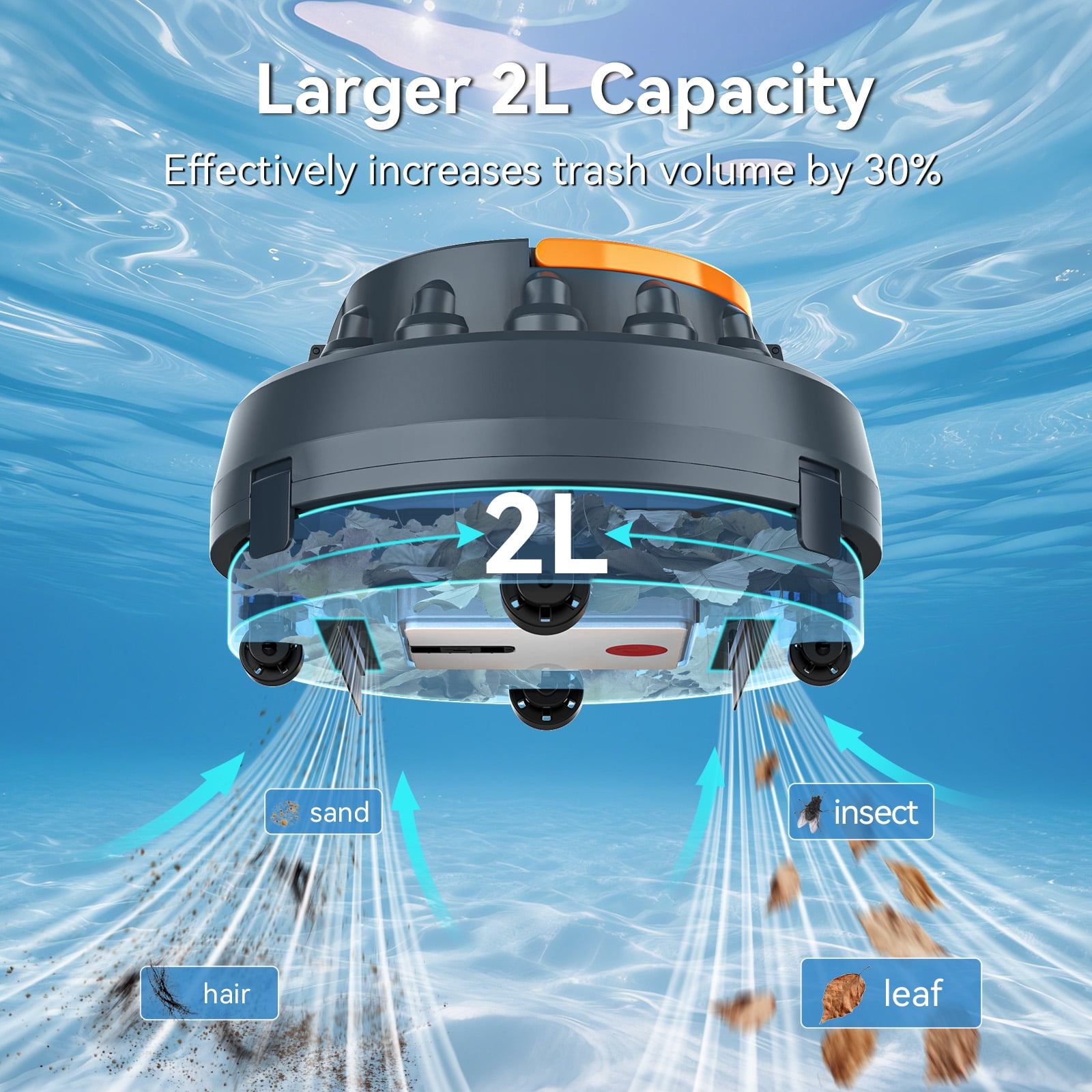 Poolease Swimming Pool Vacuum, Cordless Robotic Pool Cleaner, 2L Debris Tank, Auto-Parking, 9 Safety Protections, 40% Bigger Suction Inlets, for Pool Cleaning