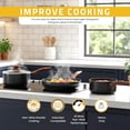 thumbnail image 4 of KICHLY Granite Kitchen Cookware Set, 8 Piece Nonstick Pots & Pans Set, Induction Frying Pans, Saucepan with Lids, Induction Compatible Cookware, PFOA-Free Non-Stick Cooking Set, Black, 4 of 7