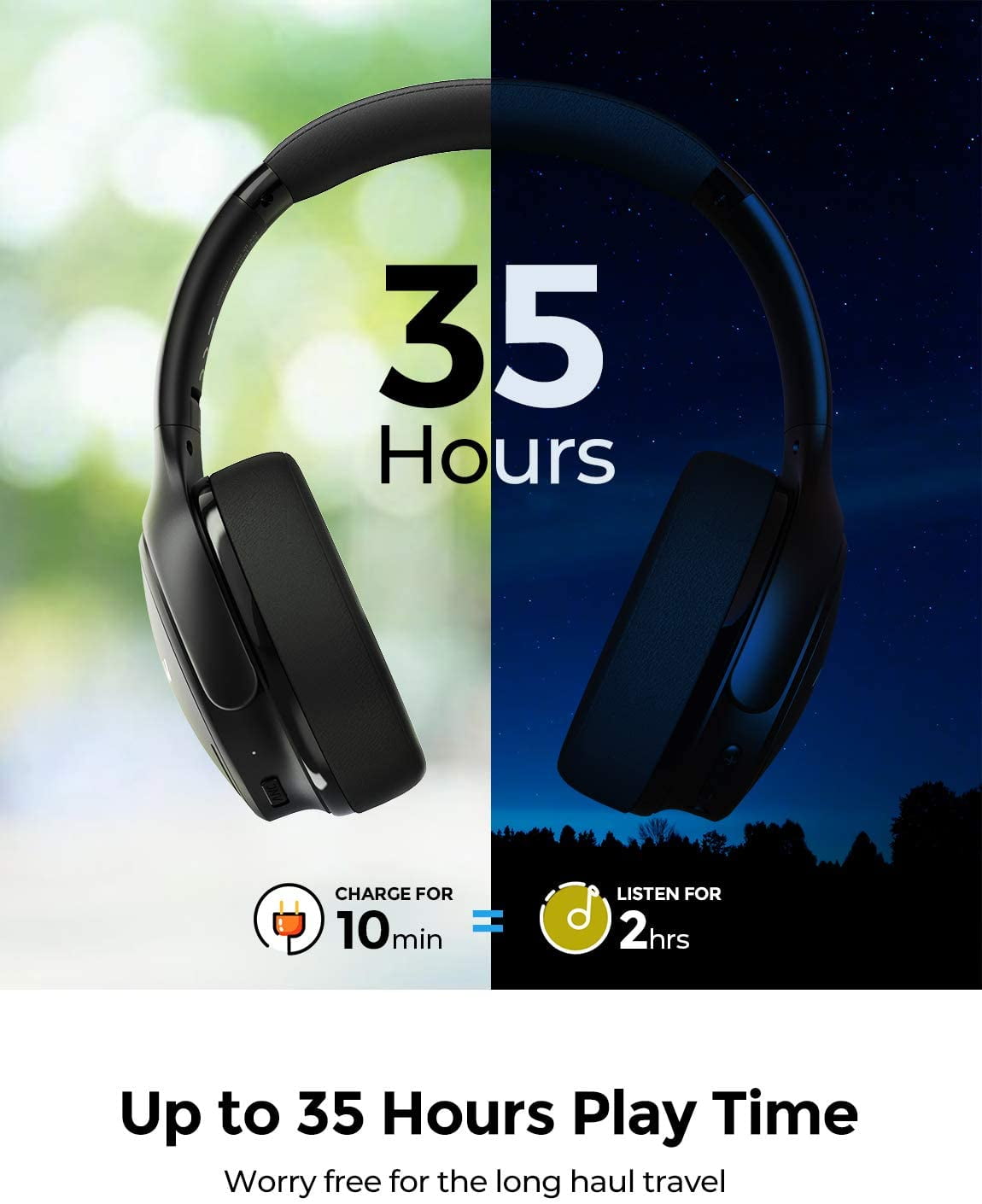 Mpow H19 IPO Active Noise Cancelling Bluetooth Headphones, Bluetooth 5.0  Headphones with CVC 8.0 Mic, Hi-Fi Stereo | Walmart Canada