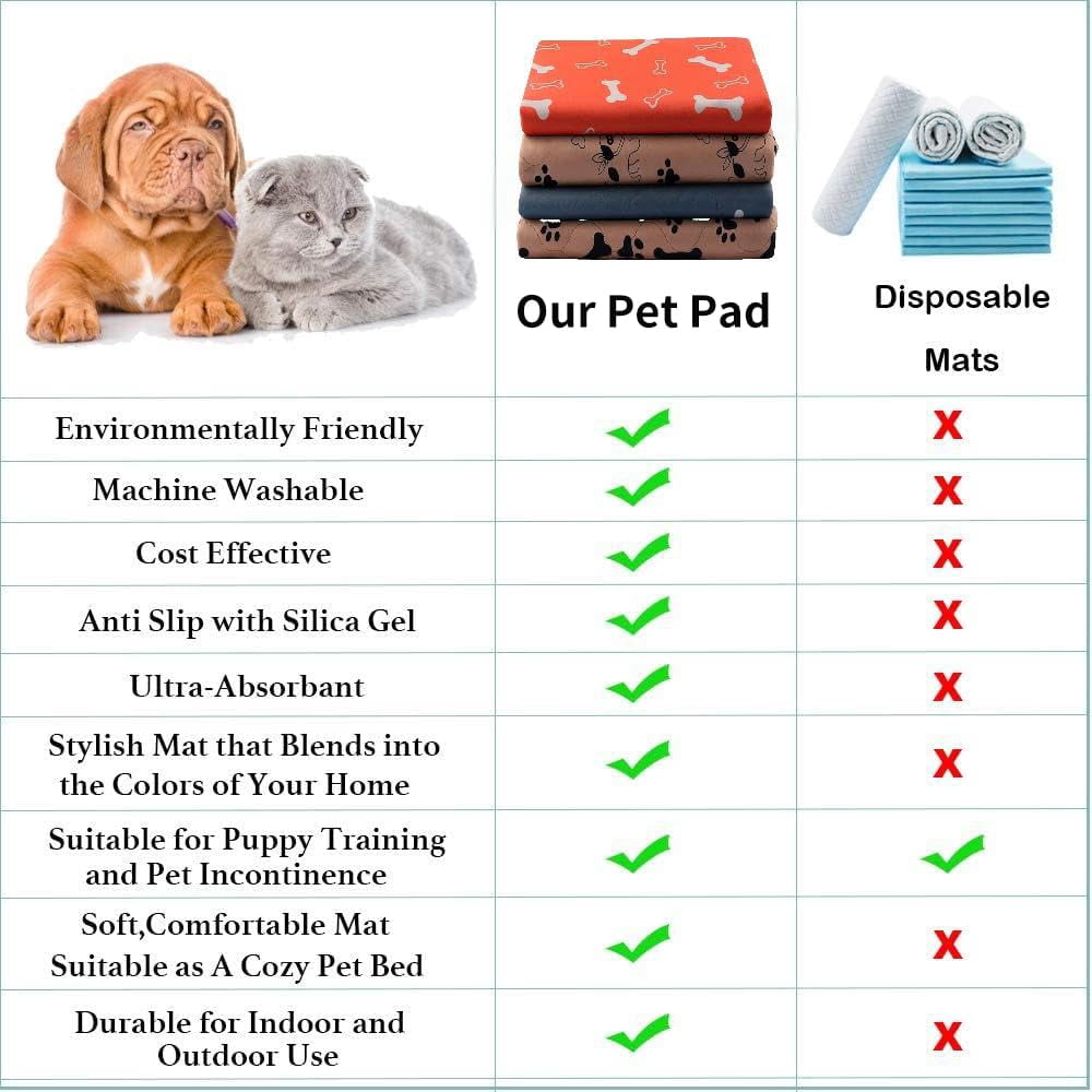Puppy Pads with pheromones, 2026 Upgraded Washable Puppy Pads for Dogs & Cats, Pee Pad - Leak & Odor Waterproof, Non-Slip Base, Easy to Clean & Reusable