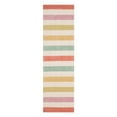thumbnail image 7 of Safavieh Martha Stewart MSR4565 Kids Indoor/Outdoor Area Rug, 7 of 7