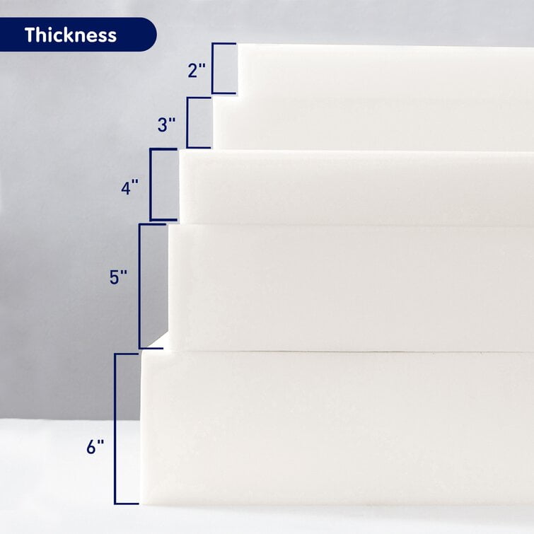 FoamTouch 3x18x18HDF 1.6 Upholstery Cushion High Density Made in USA 3 H x 18 W x 18 L 