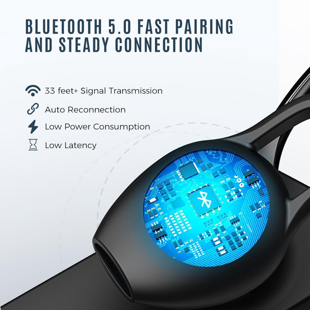 Mpow EM18 Bluetooth Earpiece Bluetooth 5.0 Wireless Handsfree Headset -  Walmart.com
