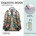 thumbnail image 5 of Cute Dinosaur Pattern Backpack for School,Cute School Bag,Schoolbag with Adjustable Shoulder Straps & Padded Back,15.3"x11"x7.1".﻿, 5 of 6