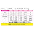 thumbnail image 2 of medi Compliance Kit - Single, 2 of 2