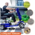 thumbnail image 5 of Mbxcooter Long Range Heavy Duty Mobility Scooter for Adults & Seniors, 500W & 400LBS Capacity Electric Powered Chair，All Terrain Fast Mobility Scooter for Travel w/Absorber & 10" Tires, 5 of 11