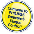 thumbnail image 5 of Equate Advanced Clean Electric Toothbrush Replacement Heads, White, 4 Count, 5 of 13