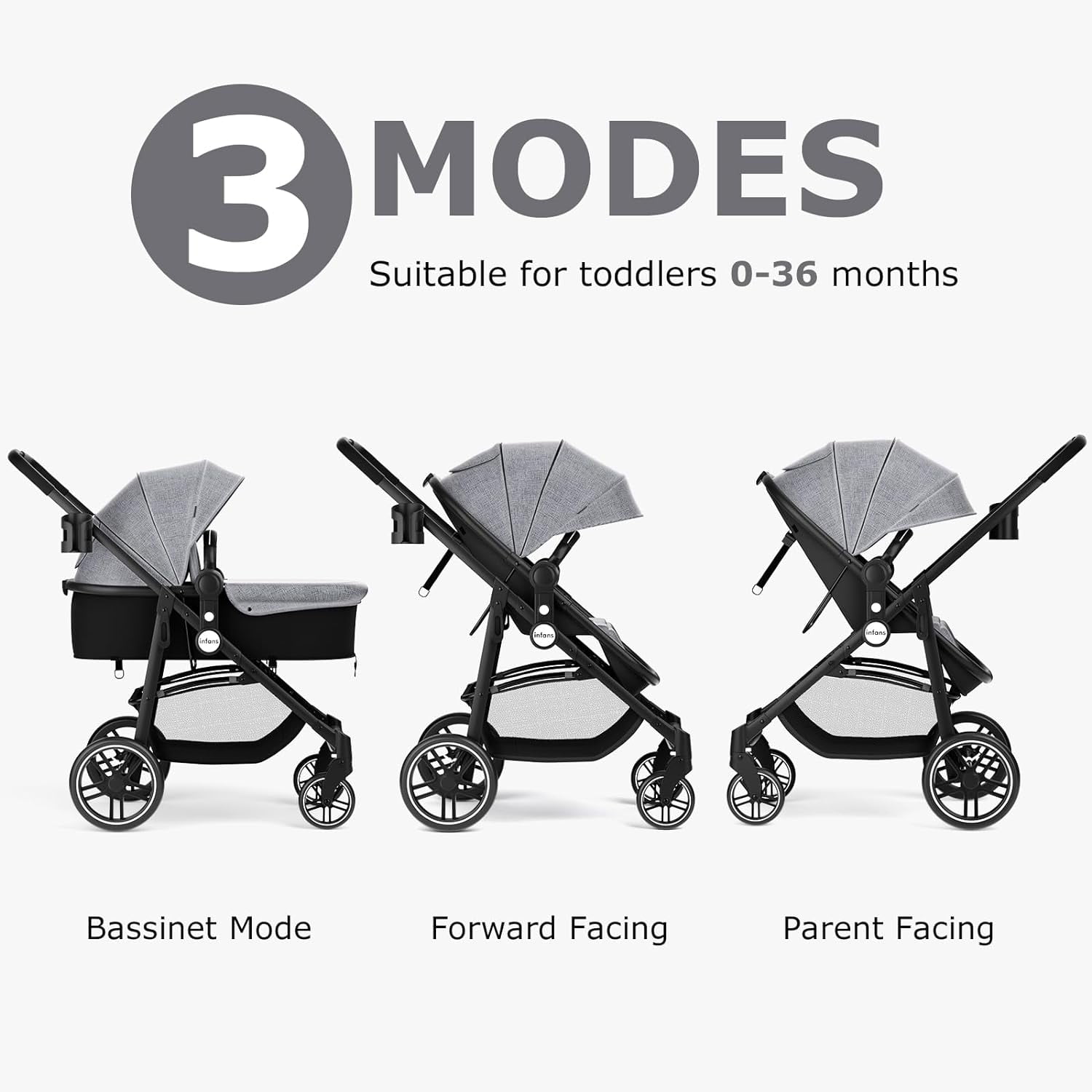 Forward Facing Stroller When Can Baby Go In Pushchair INFANS In