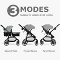 thumbnail image 3 of INFANS 2 in 1 Baby Stroller, High Landscape Infant Stroller and Reversible Bassinet Pram, Foldable Pushchair with Adjustable Canopy, Cup Holder, Storage Basket, Suspension Wheels (Gray), 3 of 9
