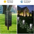 thumbnail image 4 of TIMIFIS Solar Light Outdoor Solar Lights, Land-Scape Spotlights, Garden Lights, Wireless Solar Powered Outdoor Lights/Lighting for Yard, Walkway Lighting & Ceiling, 4 of 8