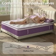 thumbnail image 4 of Sailvan Queen Mattress, 12 inch Queen Size Mattress in a Box, Bed Mattress With Memory Foam & Pocket Spring, Medium Firmness, Edge Support, Pressure Relief, 4 of 10