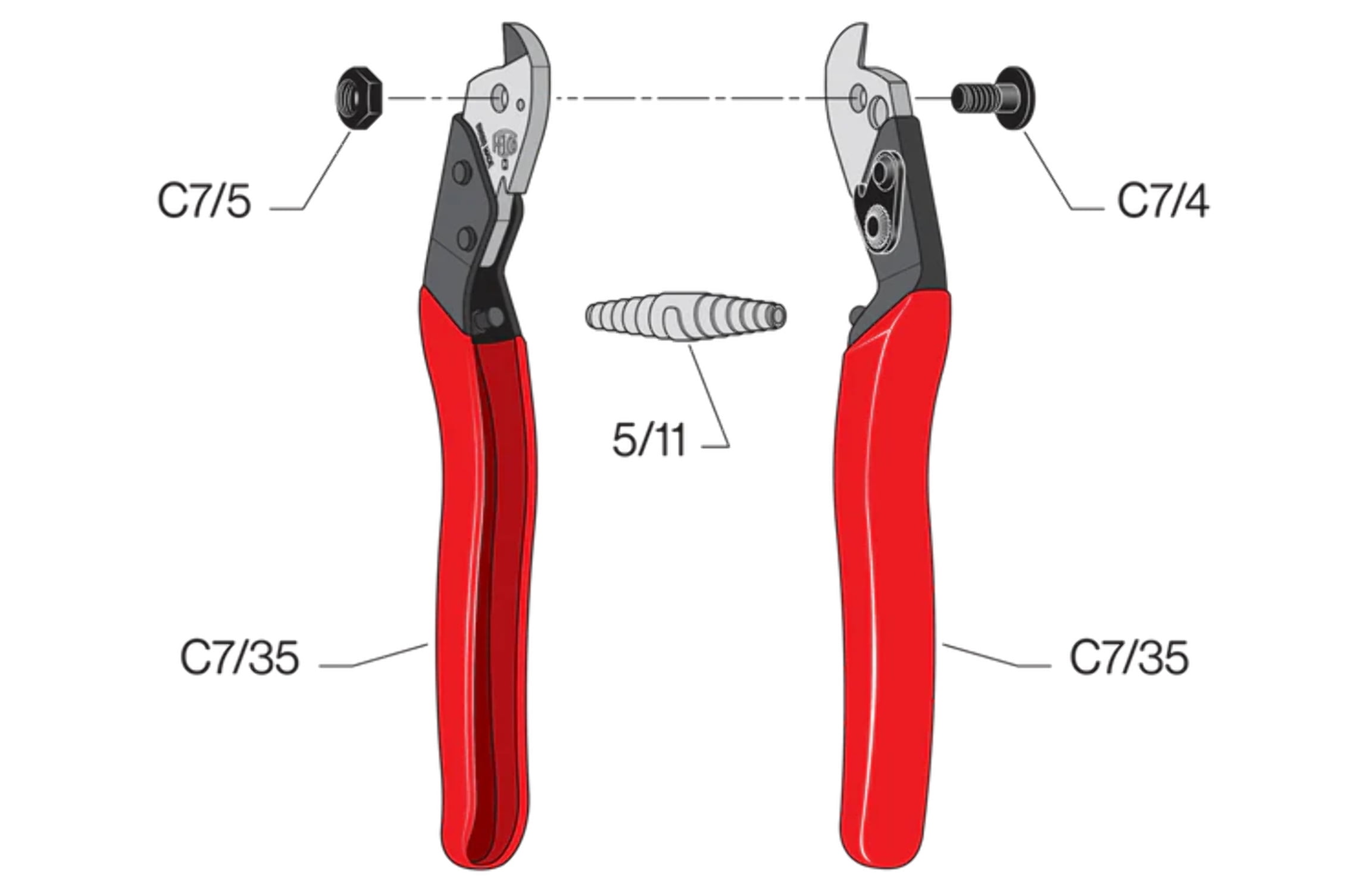FELCO C3 One‑Hand Cable Cutter (F‑C3)