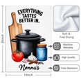 thumbnail image 3 of 2 Pcs Funny Kitchen Towels,Funny Kitchen Quirky Patterns Microfiber Dish Towels,Kitchen Tea Towels,Kitchen Towel Set (18" X 26"), 3 of 3