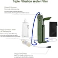 thumbnail image 4 of Filtro de agua portátil de 8000 litros, purificador de agua con pajita de 0,0001 micrones, purificador de agua de alta filtración adecuado para campamentos, viajes y emergencias al aire, 4 of 5