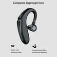 thumbnail image 4 of ClearanceWireless Earbuds Bluetooth Headphones 48hrs Play Back Sport Earphones with LED Display Over-Ear Buds with Earhooks Built-In Mic Headset for Workout162a, 4 of 6