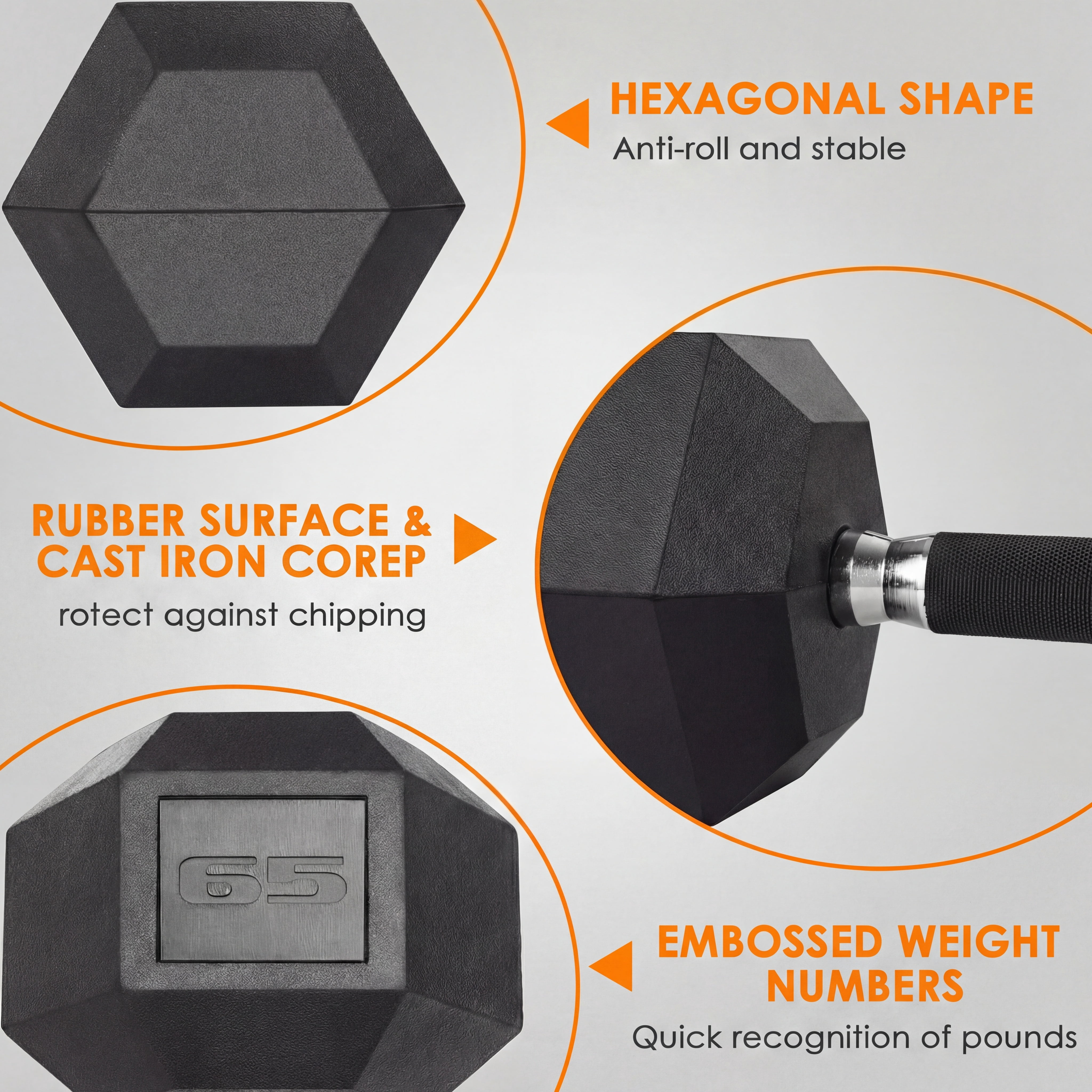 LIFERUN Rubber Grip Hex Dumbbells, 65lb, Coated Cast Iron Free Weights Dumbbell Set,Set of 2