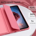 thumbnail image 3 of Getino Compatible with Apple iPad 10th/11th Generation A16 Case 11 inch Clear Back Cover with Pencil Holder, Red, 3 of 7