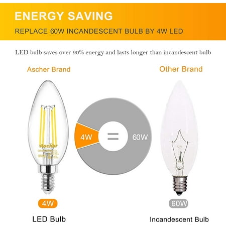 

E12 Candelabra LED Bulbs 60 Watt Equivalent 550 Lumens 5000K Daylight White Clear LED Filament Bulbs Non-Dimmable 10 Pack