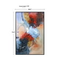 thumbnail image 3 of Uttermost Summer Sunset Wood Abstract Hand Painted Canvas in Multi-Color, 3 of 7
