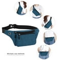 thumbnail image 6 of Fanny Pack for Women Men,Crossbody Fanny Pack Water Resistant Sports Waist Bag Pack, Belt Bag for Travel Hiking Running, 6 of 7