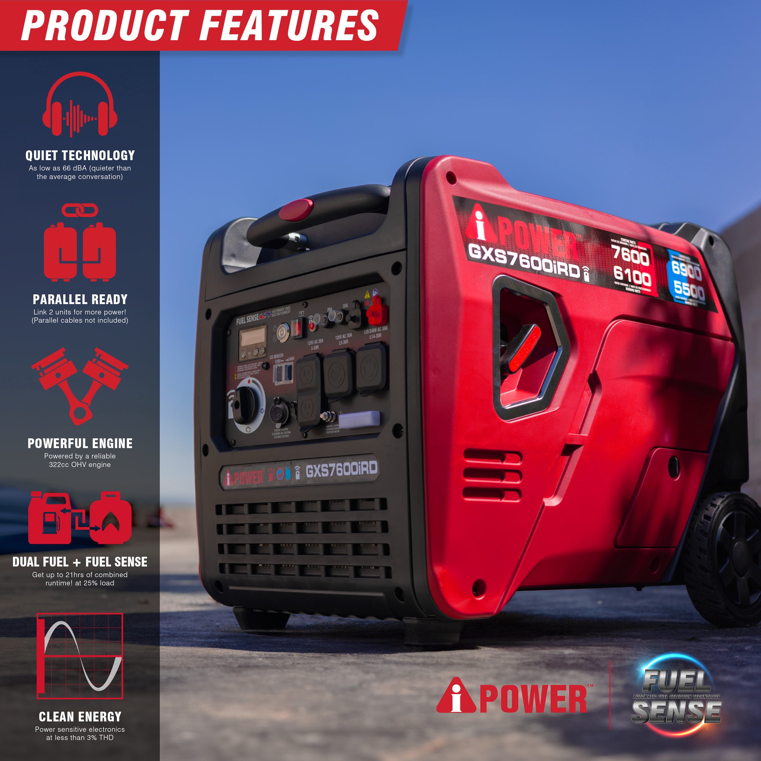 A-iPower 7600-Watt Dual Fuel Remote Electric Start Inverter Generator with 322cc OHV Engine