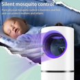 thumbnail image 5 of Led Mosquito Killer Lamp Outdoor Bedroom Anti Mosquito Lamp Usb Electric, 5 of 5