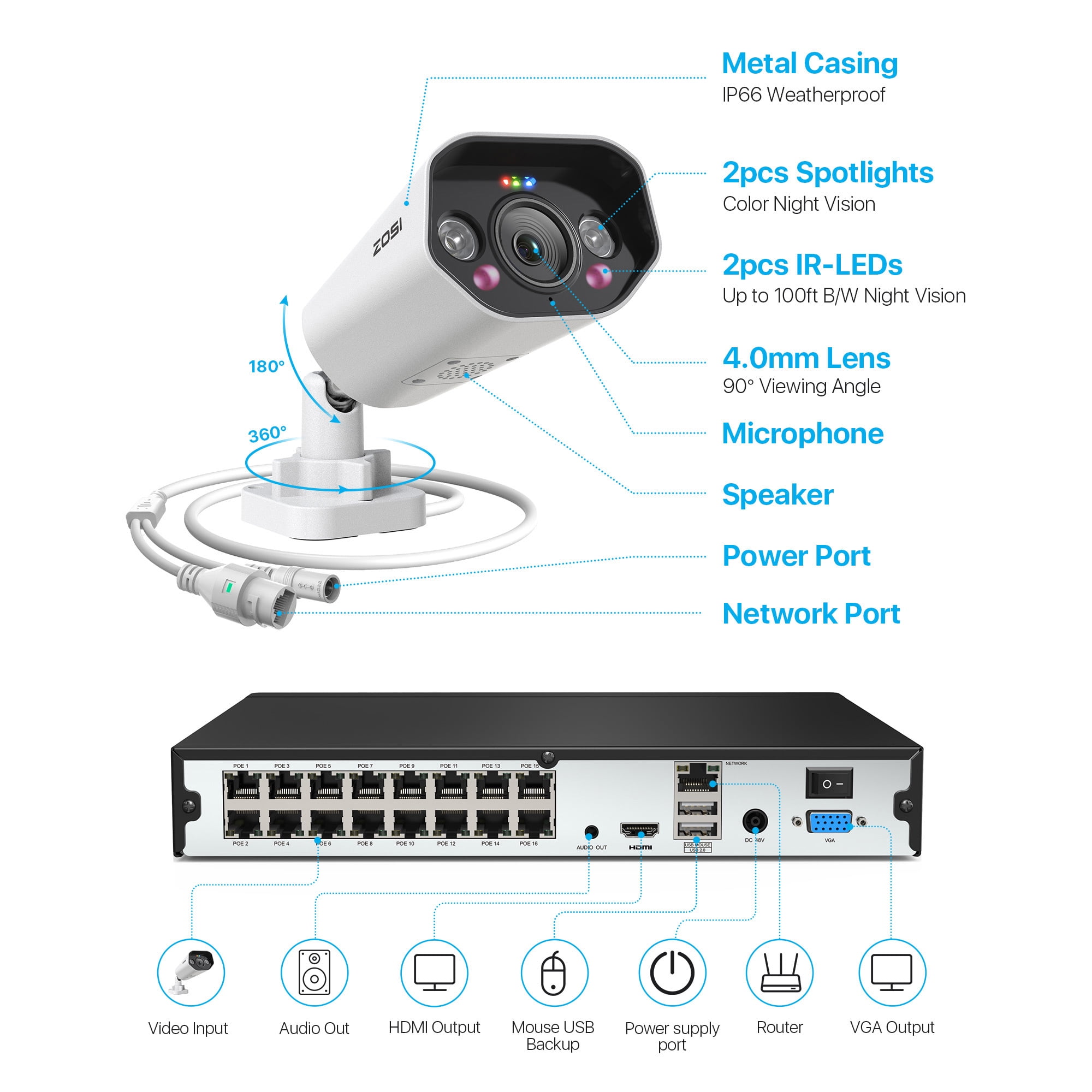 ZOSI 16CH 4K Home Security Camera System, 8pcs Wired 8MP Outdoor PoE IP Cameras with AI Person Vehicle Detection, 4K 16CH NVR with 4TB HDD for 24-7 Recording,
