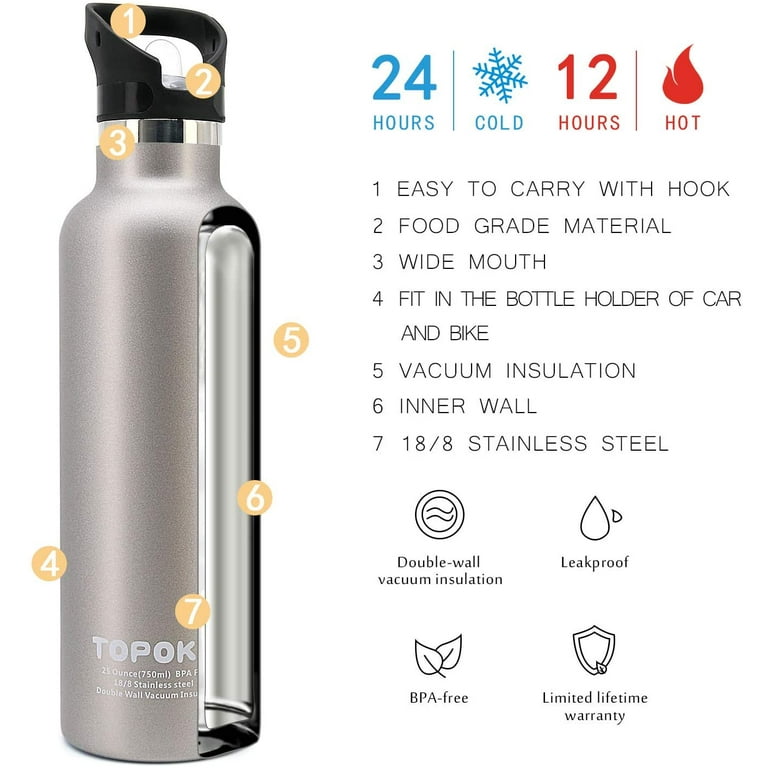 25 OZ Vacuum Insulated Stainless Steel Double Wall, Sweat Proof