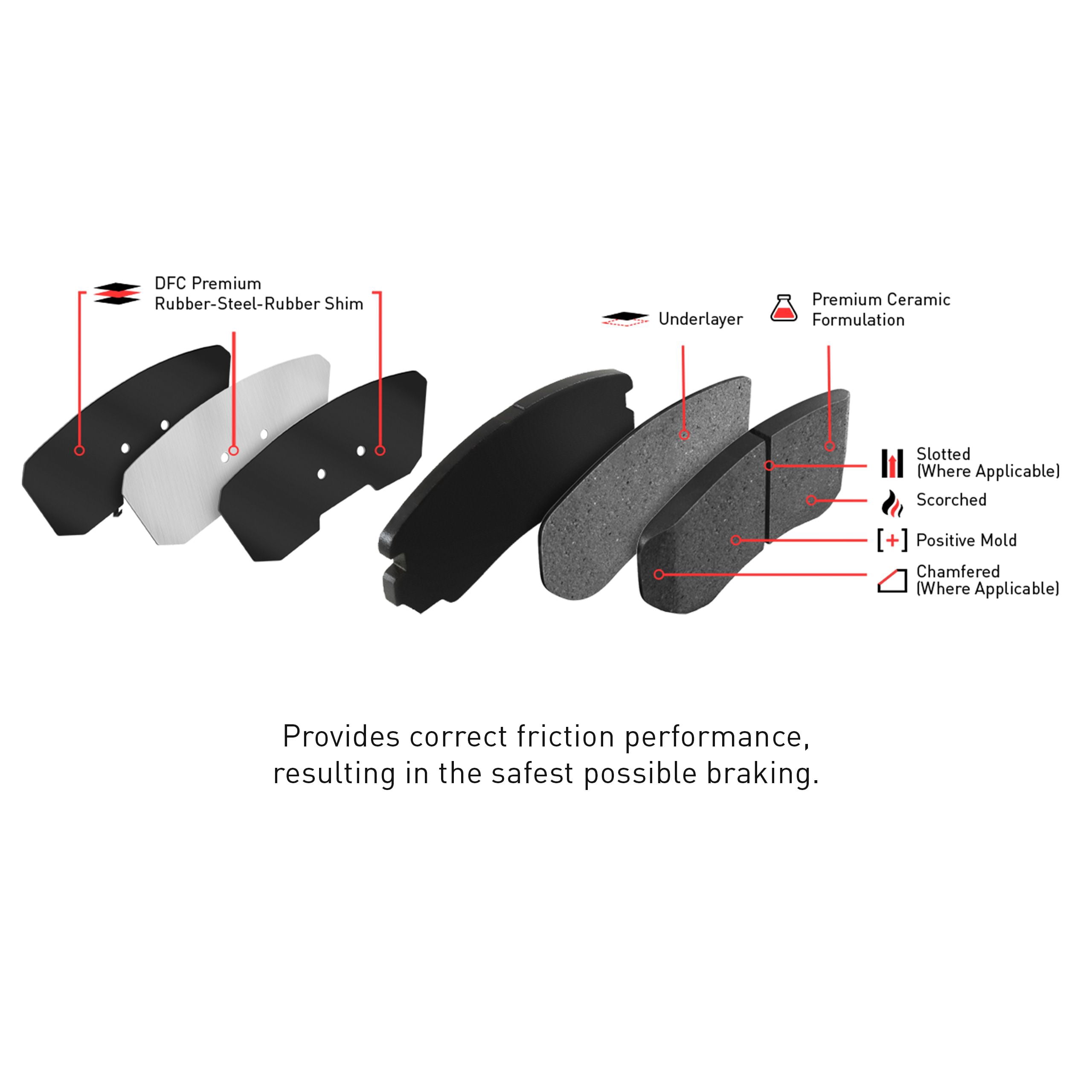 Dynamic Friction Company Rear Brake Rotors-Drilled and Slotted-Black with 3000 Series Ceramic Brake Pads includes Hardware 8312-54207 Fits select: 2012-2014 FORD F150