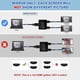thumbnail image 5 of 4K HDMI splitter 1 in 2 out, 5 of 5