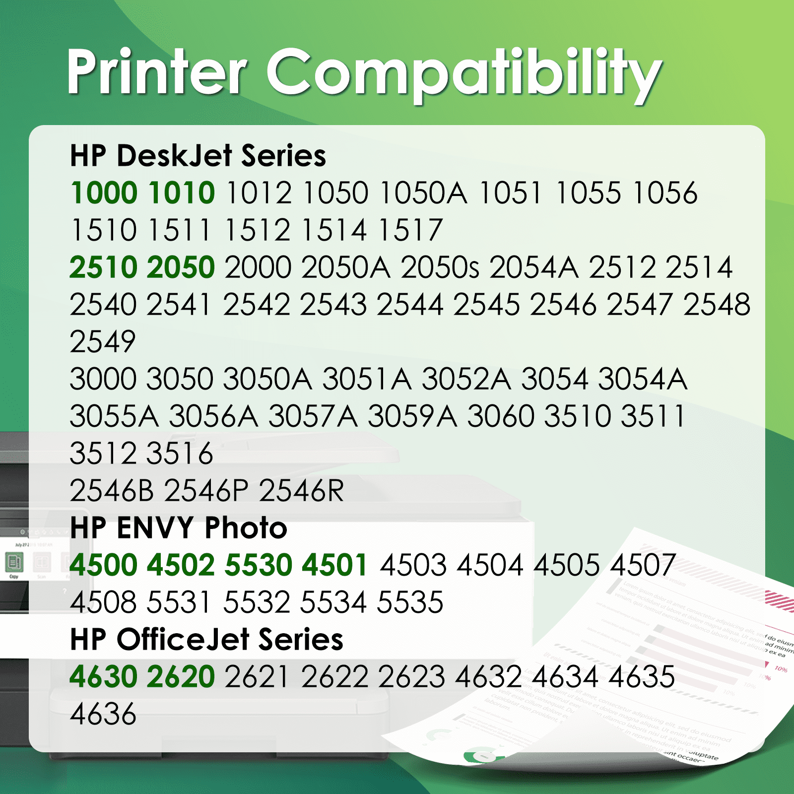 61 Ink Compatible for HP 61 Ink Cartridge Combo Pack for HP Ink 61XL (Black, Tri-Color)