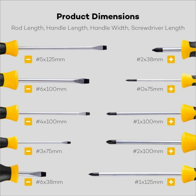 Flat Head Screwdriver Size Chart