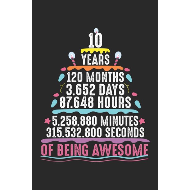 10 Years 120 Months 3.652 Days 87.648 Hours 5.258.880
