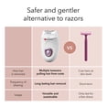 thumbnail image 6 of Dartwood Epilator for Women - Cordless, Rechargeable Hair Removal Device with 2 Speed Settings for Full Body Grooming, 6 of 8