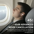 thumbnail image 3 of TOZO NC9 Hybrid Active Noise Cancelling Wireless Earbuds, 6 Mics ENC Clear Call, 60H Play, IPX8 Waterproof, Stereo Bass, APP-32EQ, LED Display, Wireless Bluetooth Headphones, White, 3 of 10