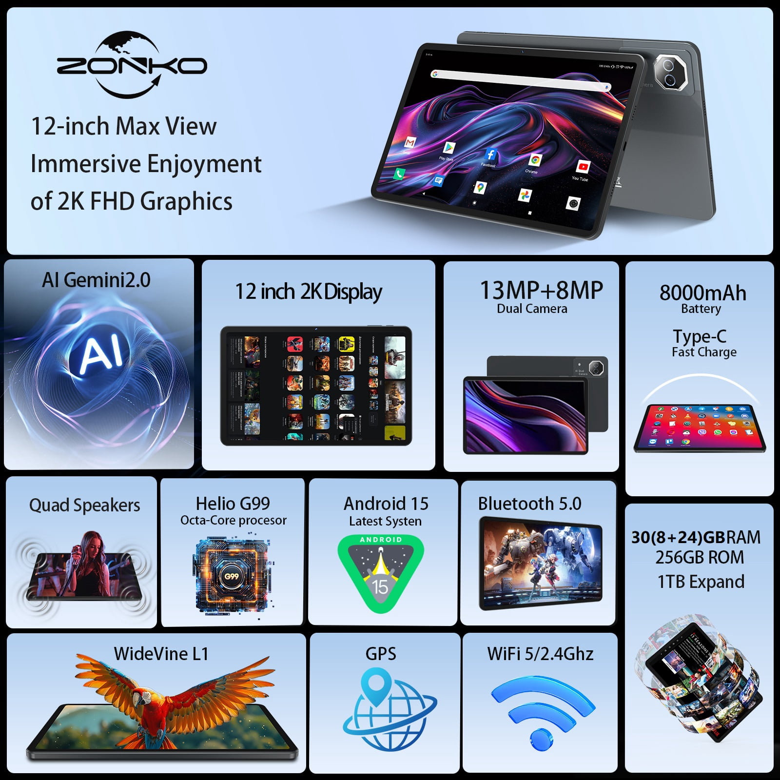 12inch Android 15 Tablet with 256GB ROM+32GB RAM,Helio G99,Octa-Core 5G WIFI,Dual Camera,GPS,2TB Expand,FHD IPS,2K 2000x1200Display Tableta,Wideline L1,GMS Certified,Split-screen,AI,Gaming Tablets