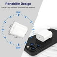 thumbnail image 3 of iPhone Fast Charger, 3 Pack PD 20W Type C Fast Charger Block with 6FT USB C to Lightning Fast Charging Data Sync Cable Compatible for iPhone 14 13 1, 3 of 5